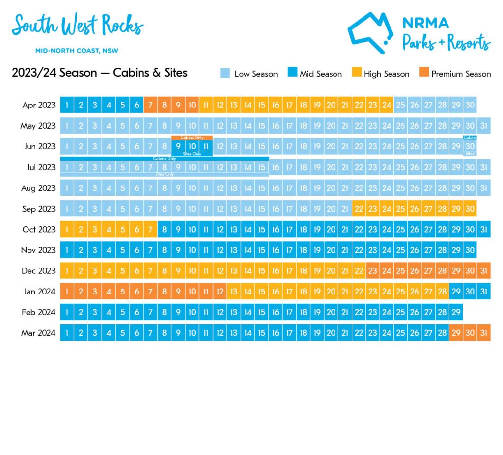 Season calendars NRMA Parks and Resorts